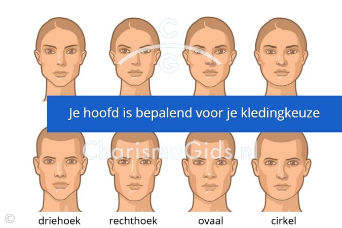Je hoofd is bepalend voor je kledingkeuze